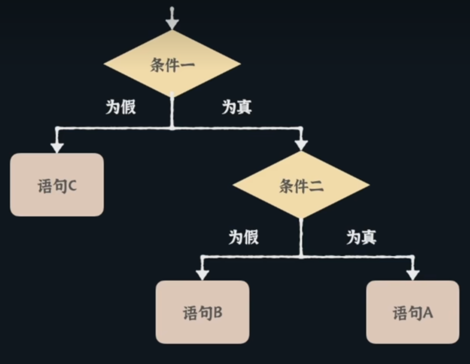 image-20250223125050347